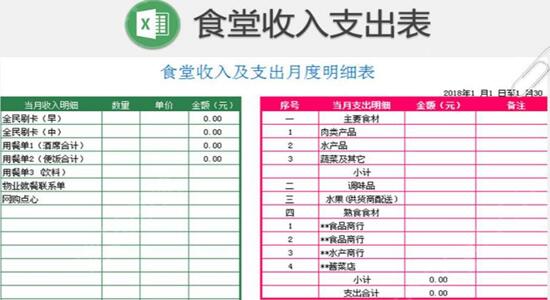 公司內(nèi)部食堂財(cái)務(wù)管理制度及要求